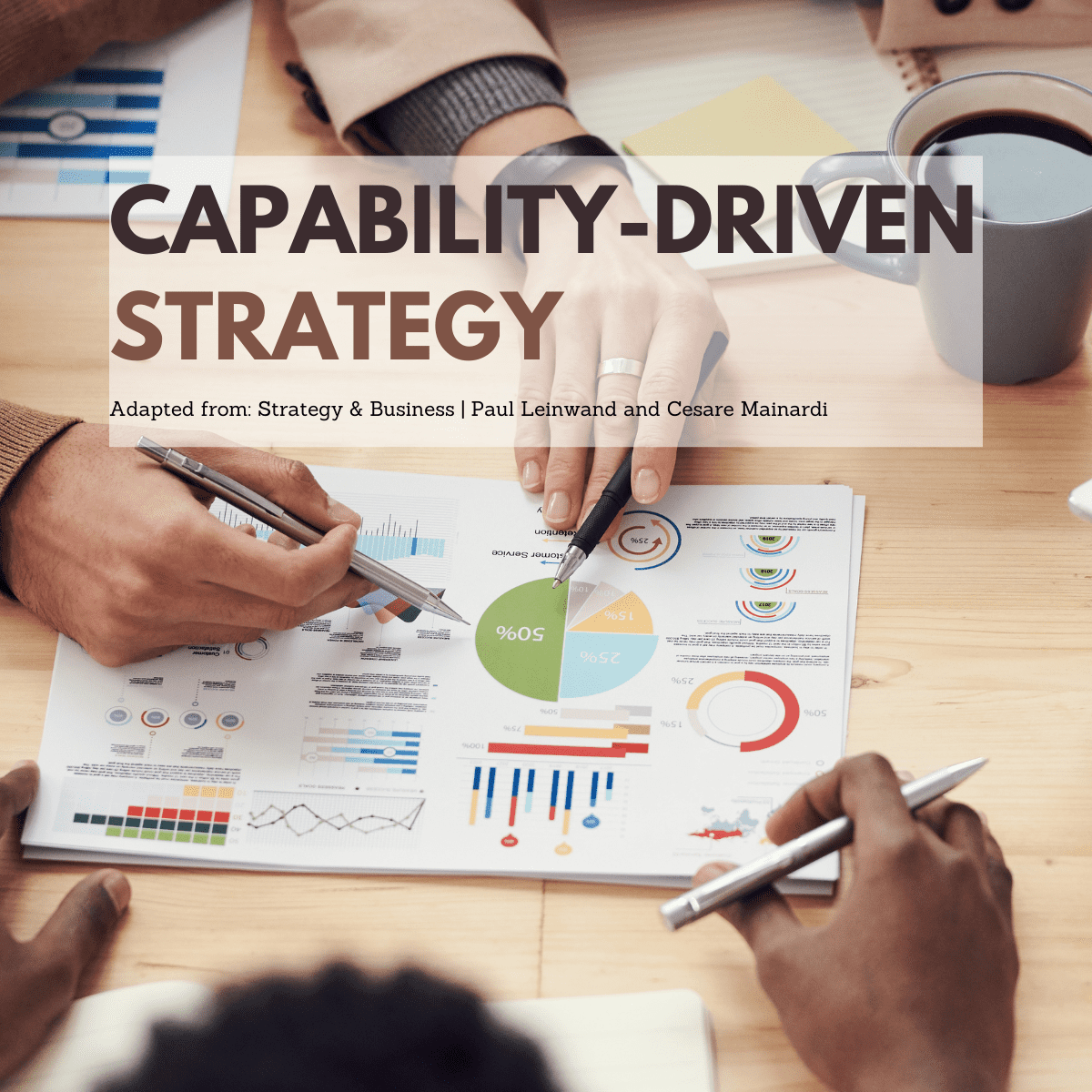 capability-driven strategy