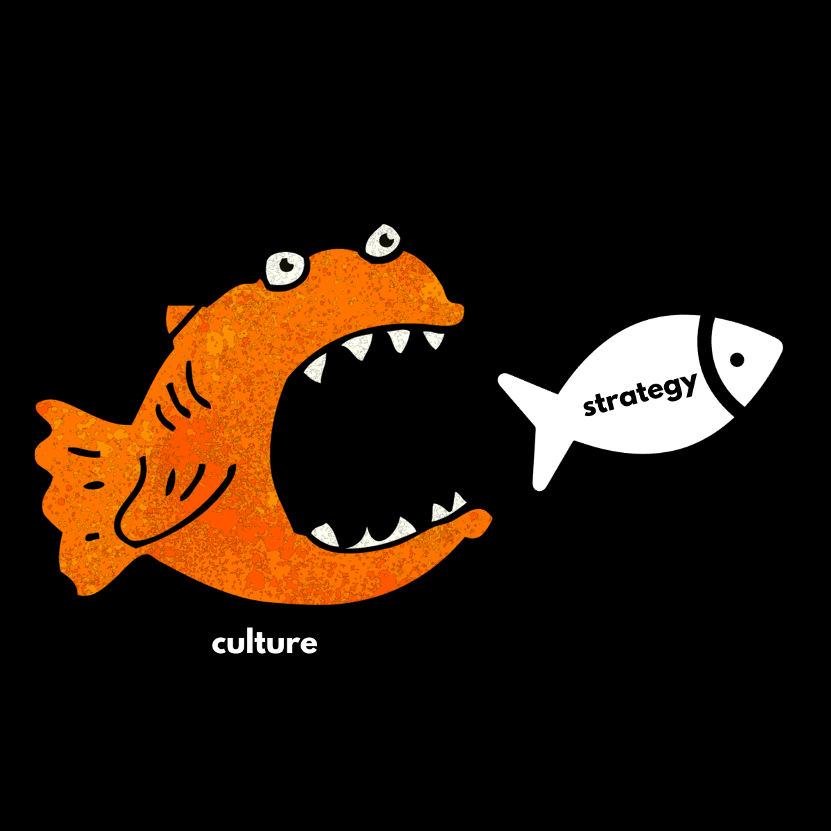 culture eats strategy for breakfast