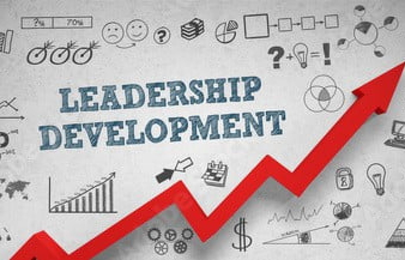 Why Leadership Development Fails - Chalon Performance Consulting