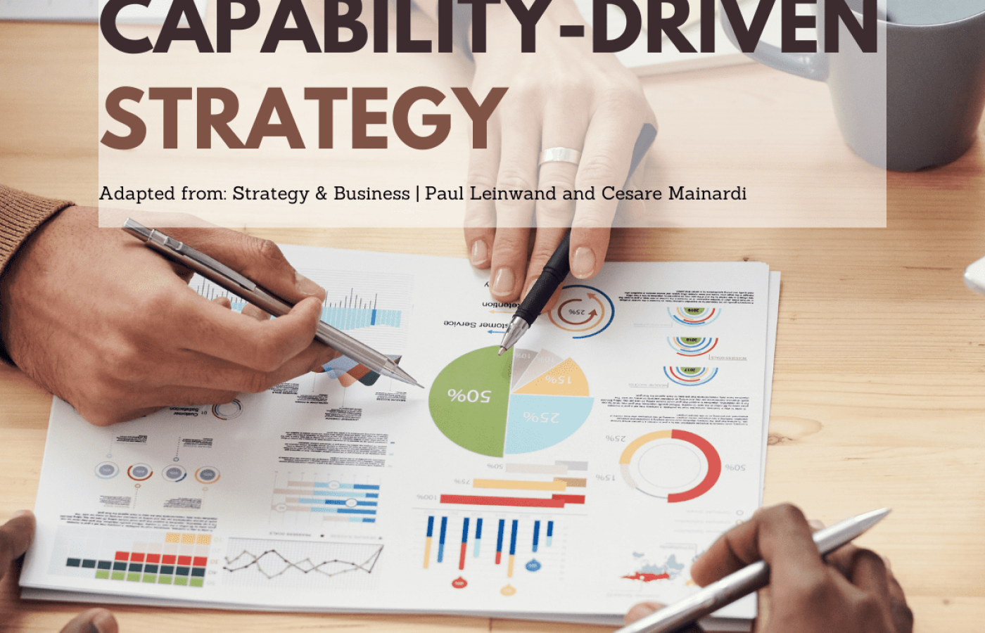 capability-driven strategy